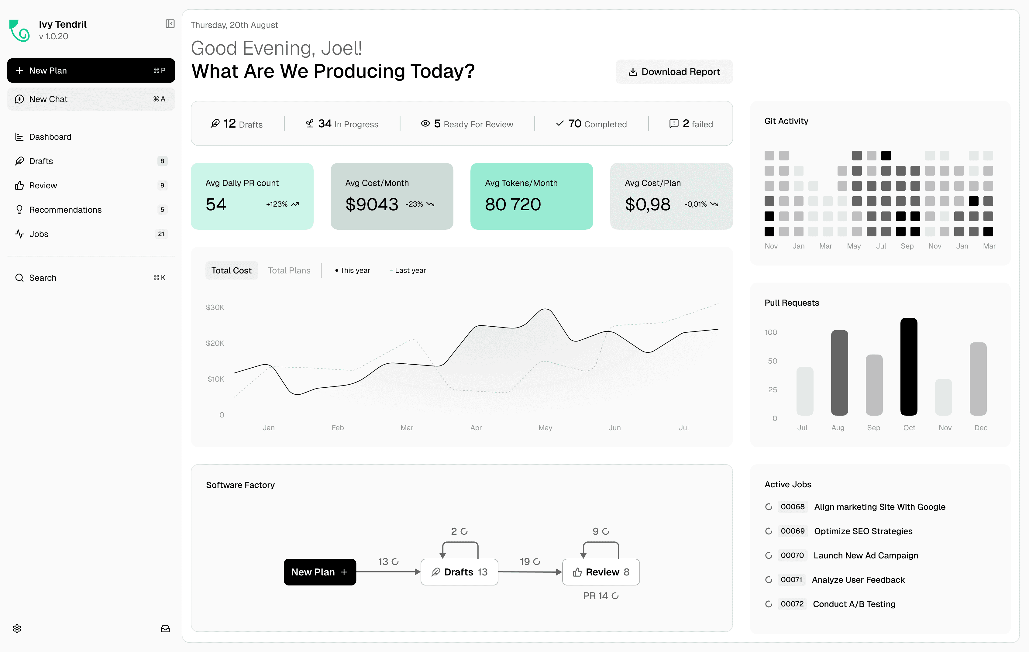 Expanded sidebar with primary actions, sections with counts, and keyboard shortcuts next to the dashboard